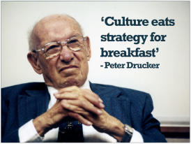 tweetable-roundup-of-leaders-why-culture-eats-strategy-for-breakfast